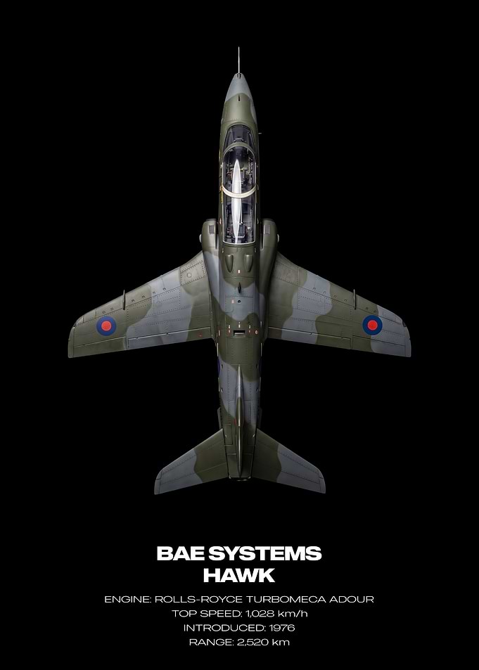 BAE Systems Hawk Jet
