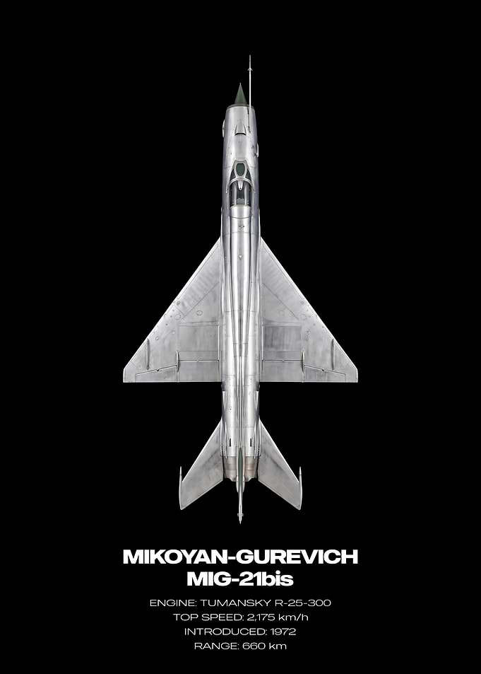 Mikoyan-Gurevich MiG-21bis Top View