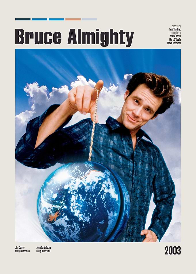 Bruce Almighty Movie Poster