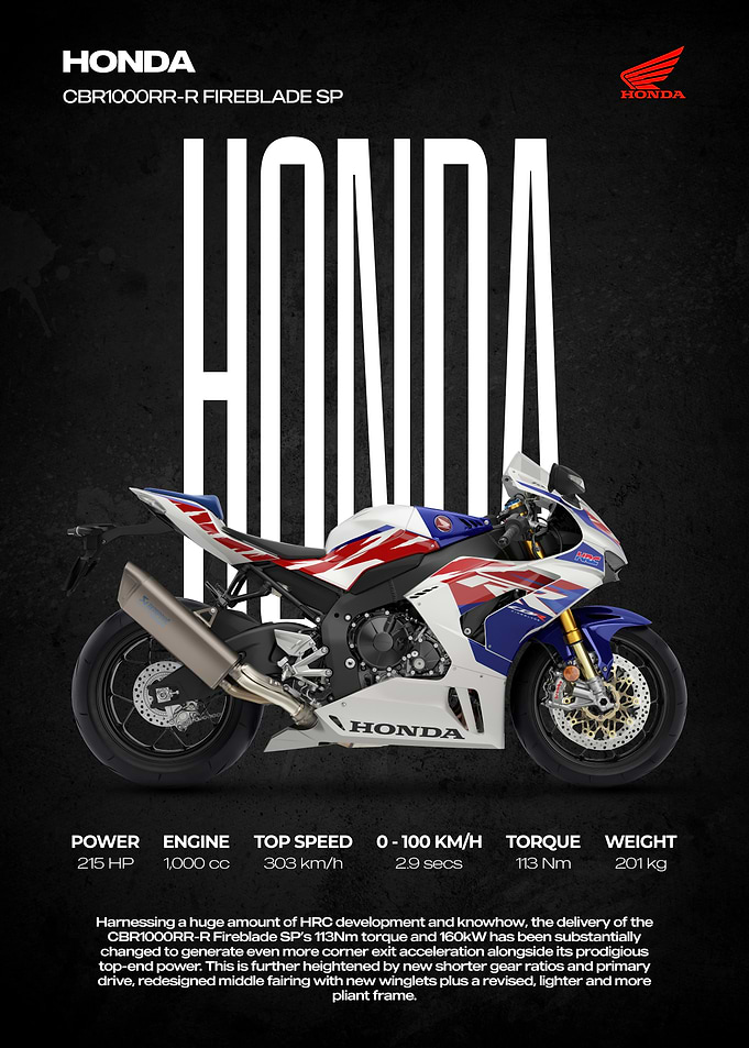 Honda CBR1000RR-R Fireblade SP Motorcycle