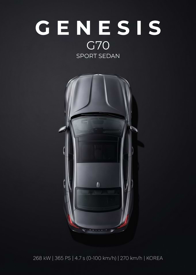 Genesis G70 Sport Sedan