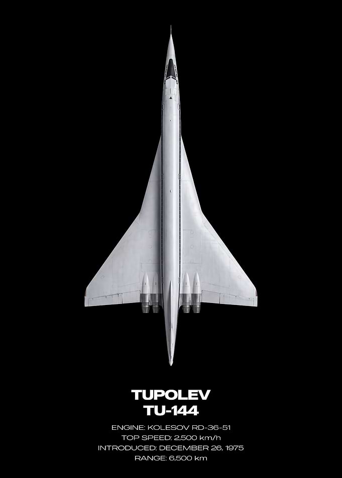 Tupolev Tu-144 Supersonic Jet