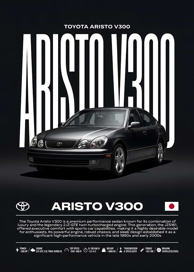 Toyota Aristo V300 Poster