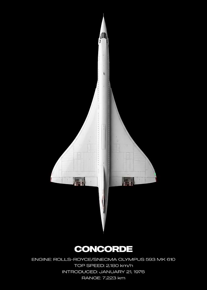 Concorde Supersonic Jet