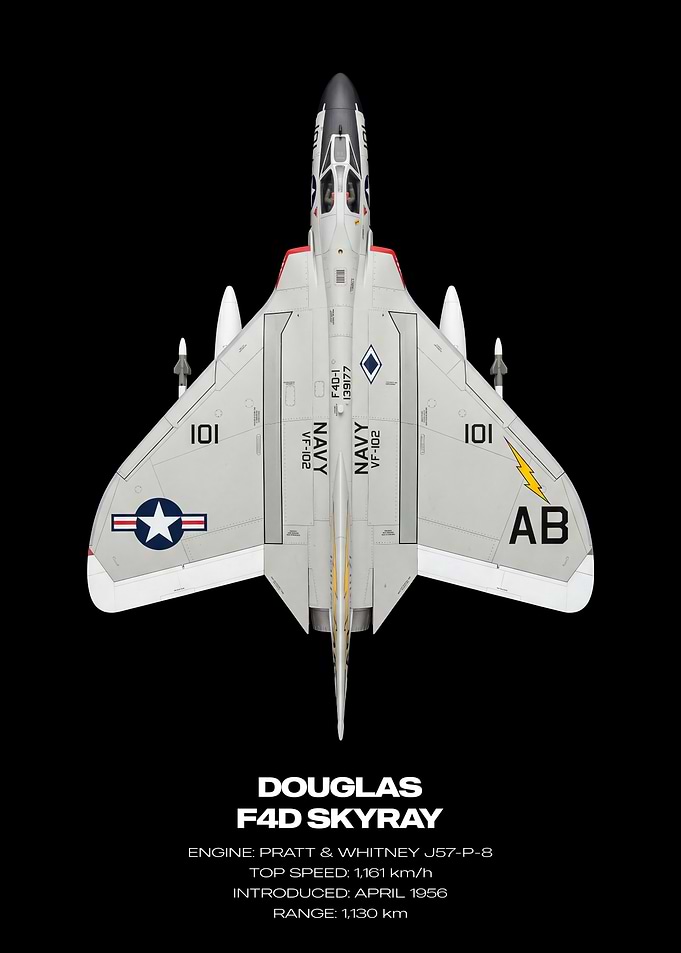 Douglas F4D Skyray Top View