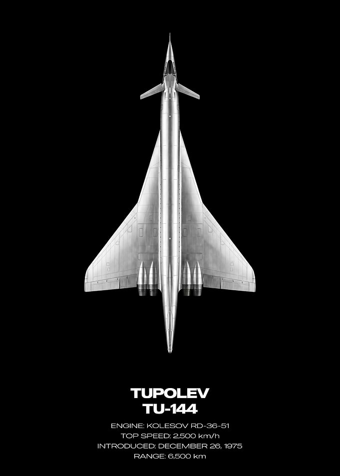 Tupolev Tu-144 Supersonic Jet