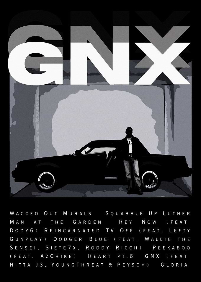 GNX Album Cover with Car and Man