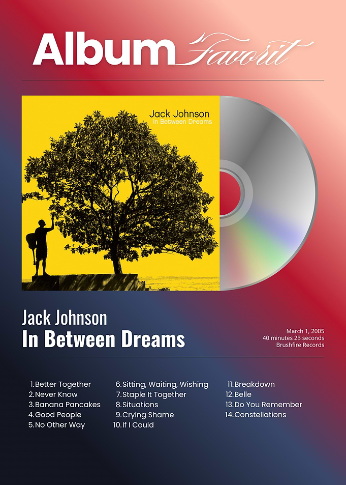 Jack Johnson In Between Dreams Album Art