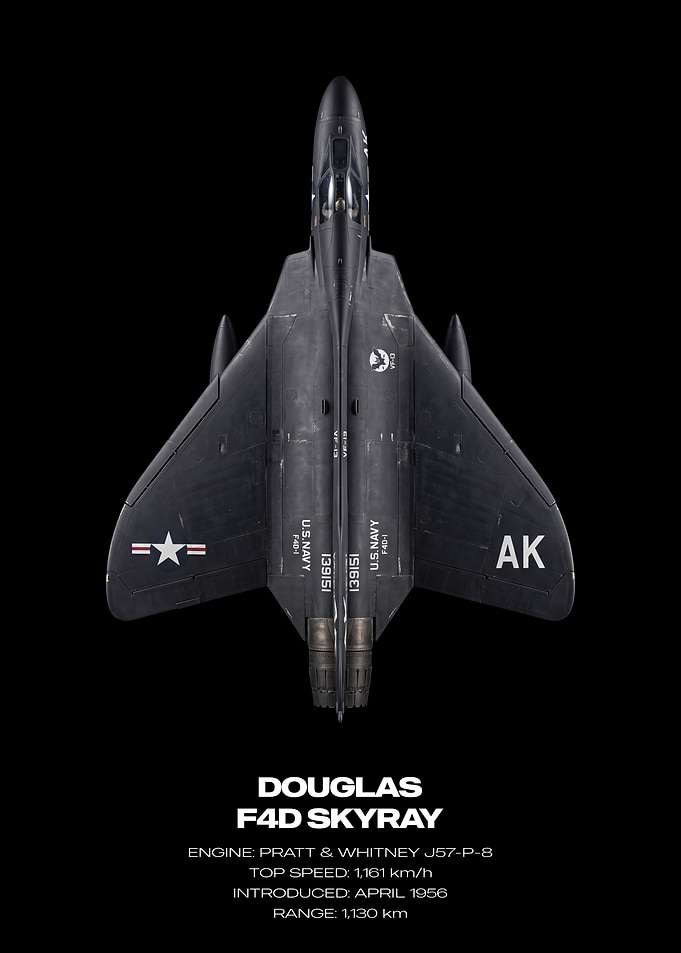 Douglas F4D Skyray Aircraft