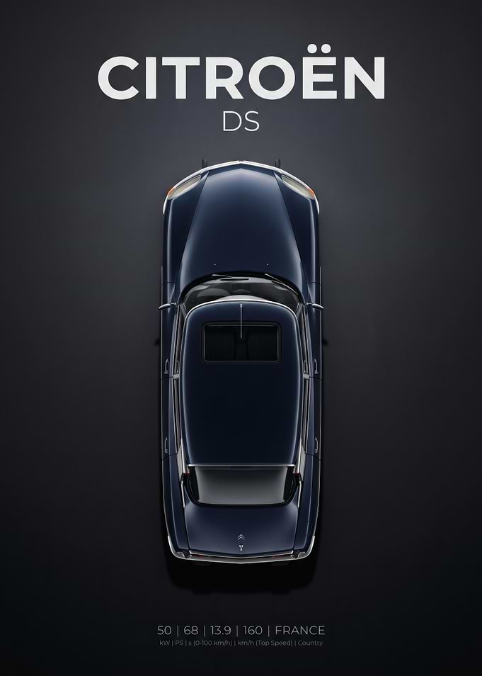 Citroën DS Top View Poster