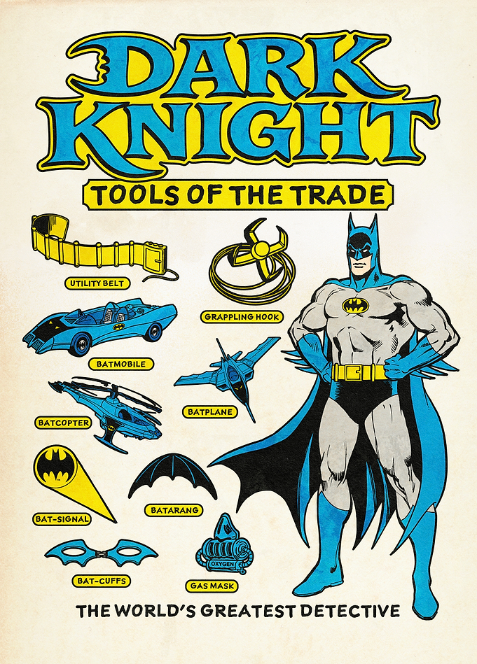 Dark Knight's Essential Arsenal