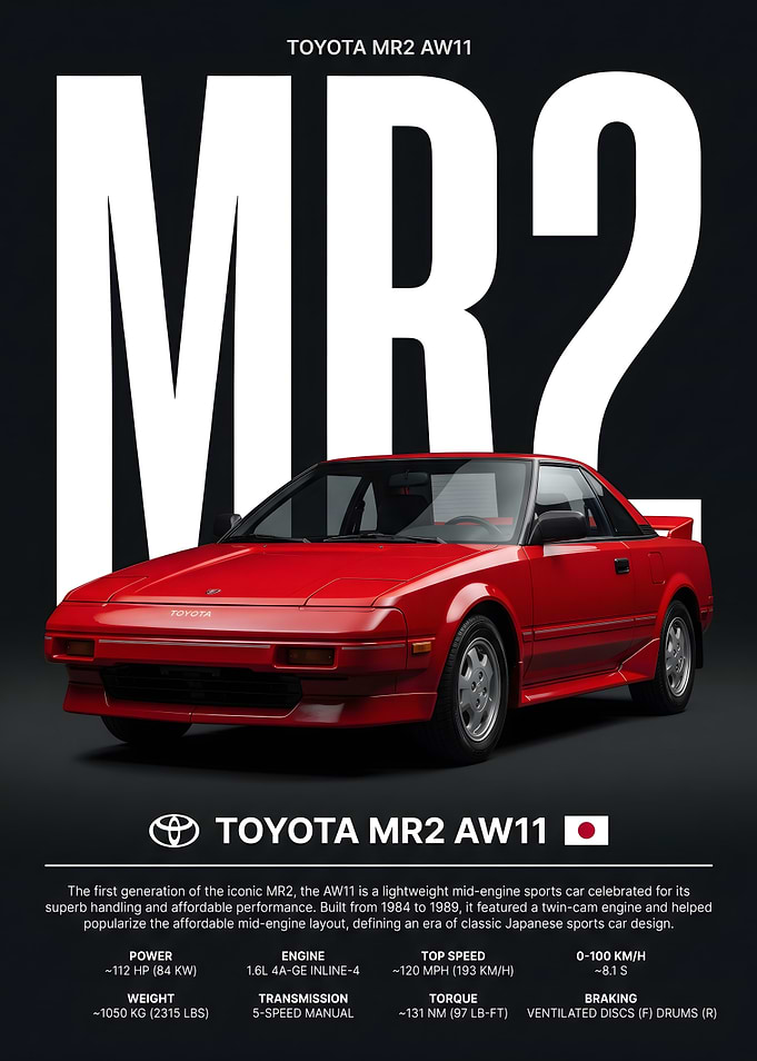 Toyota MR2 AW11 Poster
