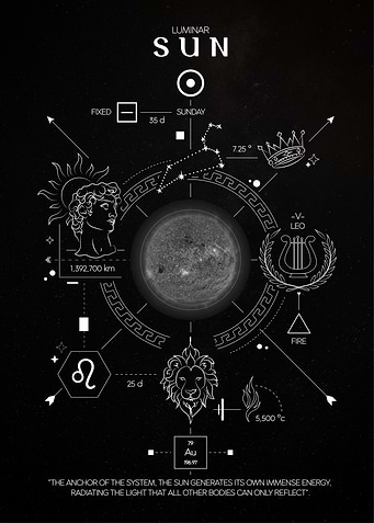Sun Luminar Dark Poster
