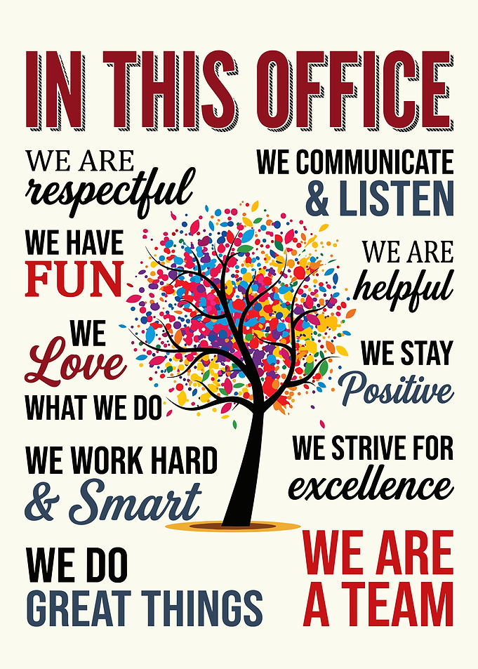 Inspirational Office Wall Art
