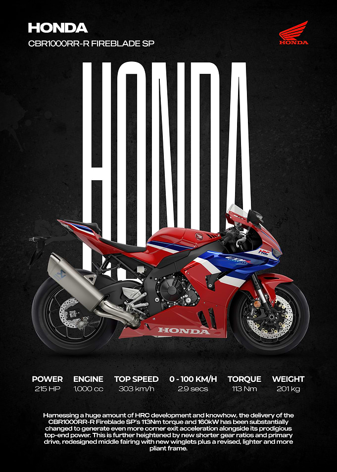 Honda CBR1000RR-R Fireblade SP Motorcycle