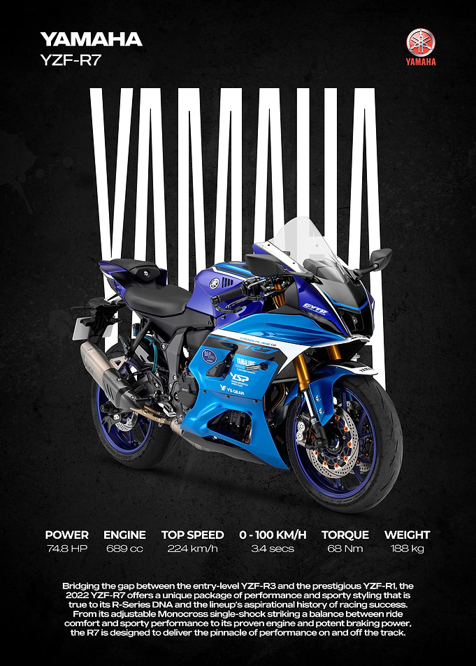 Yamaha YZF-R7 Motorcycle
