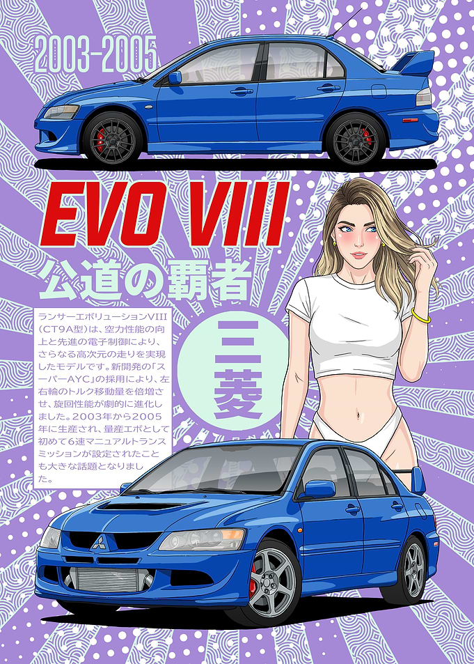 Mitsubishi Lancer Evolution VIII Poster