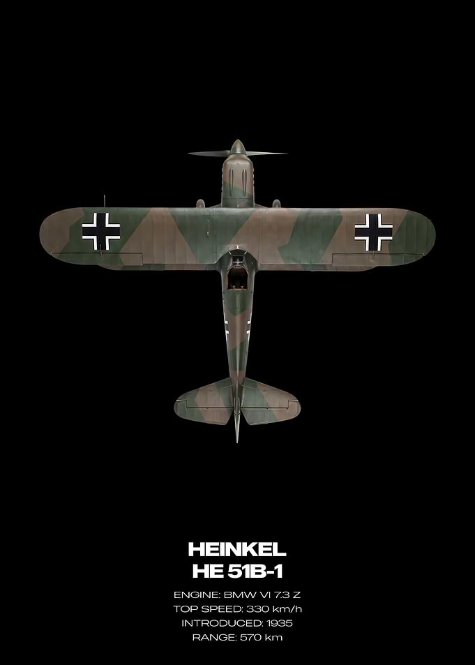 Heinkel HE 51B-1 Top View