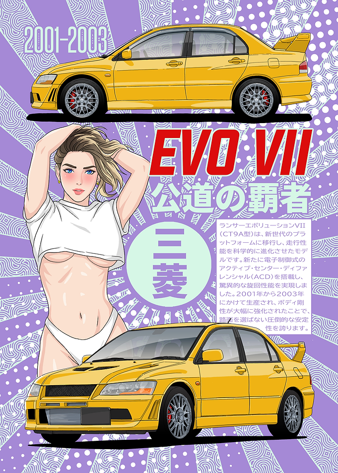 Mitsubishi Lancer Evolution VII