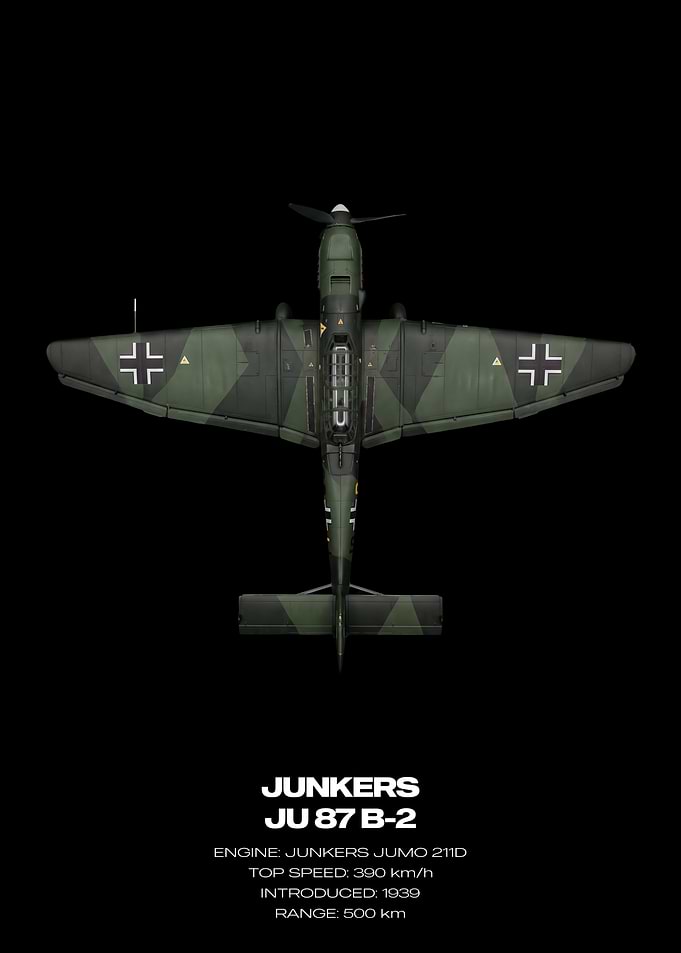 Junkers JU 87 B-2 Top View