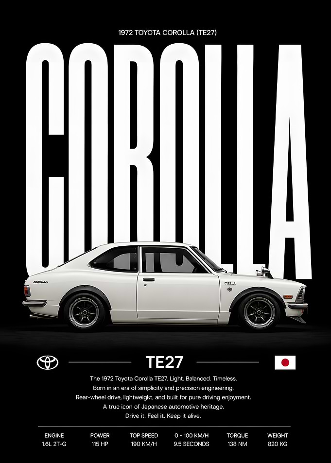 1972 Toyota Corolla TE27 Poster