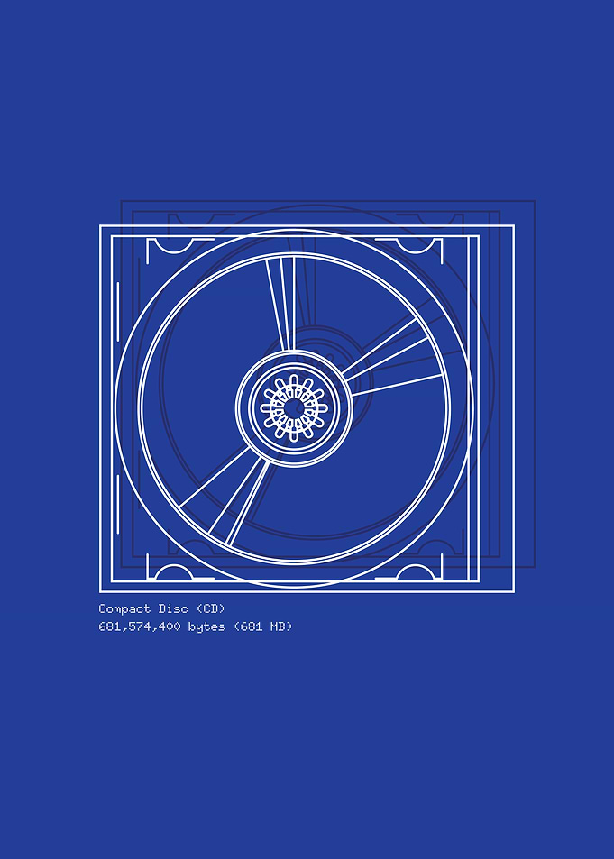 Compact Disc Blueprint