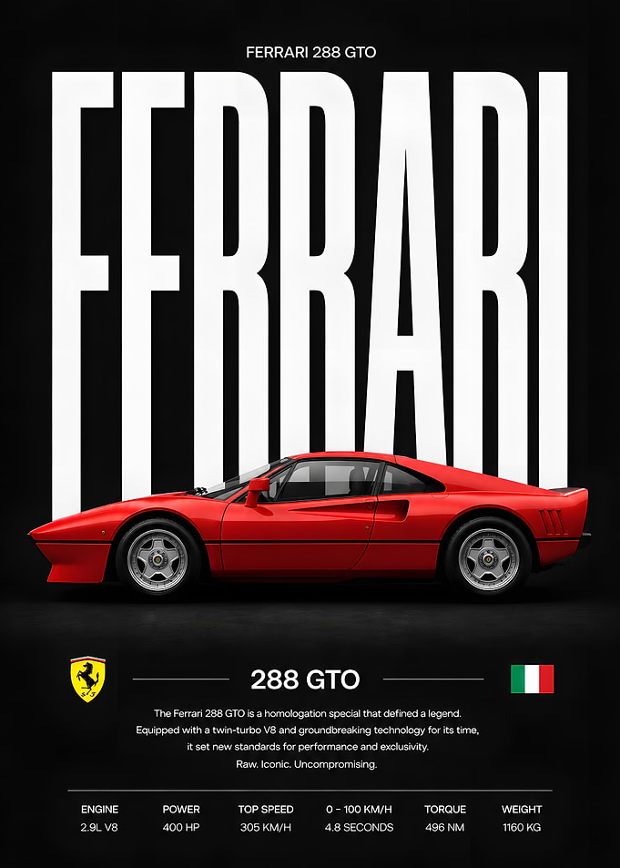 Ferrari 288 GTO Poster