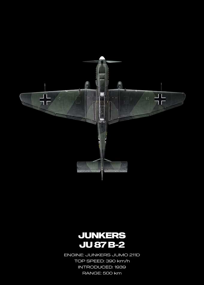 Junkers Ju 87 B-2 Top View