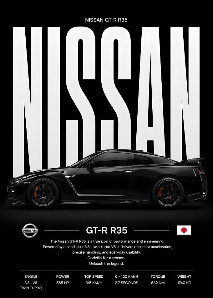 Black Nissan GT-R R35 Poster - JDM