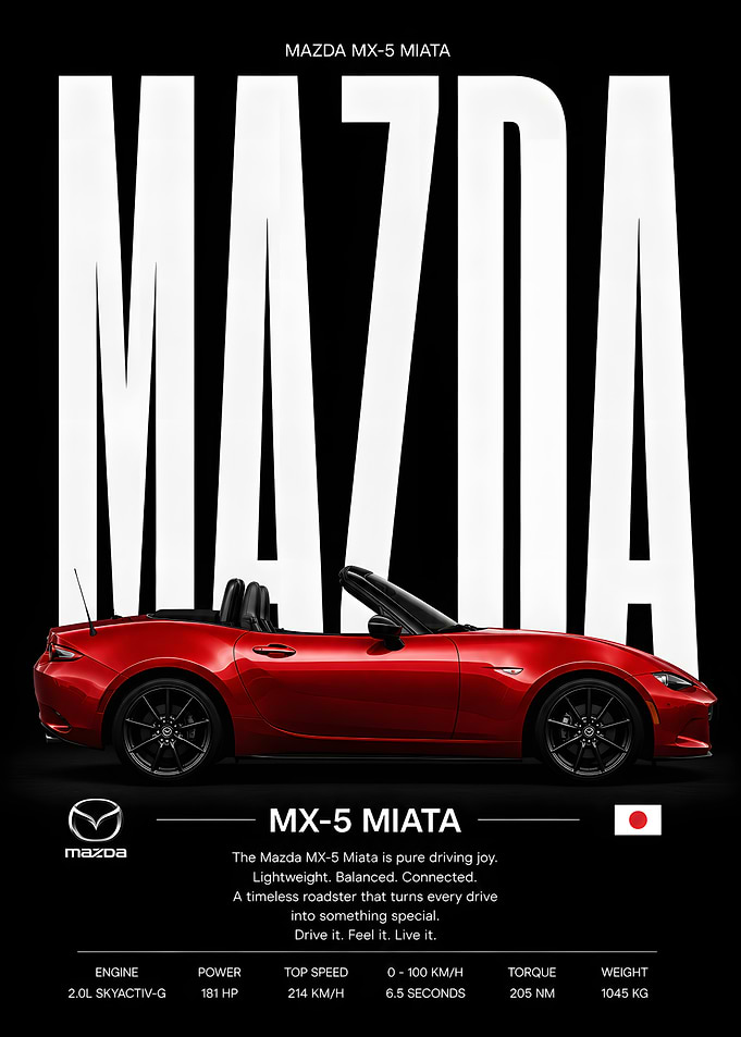 Mazda MX-5 Miata Poster