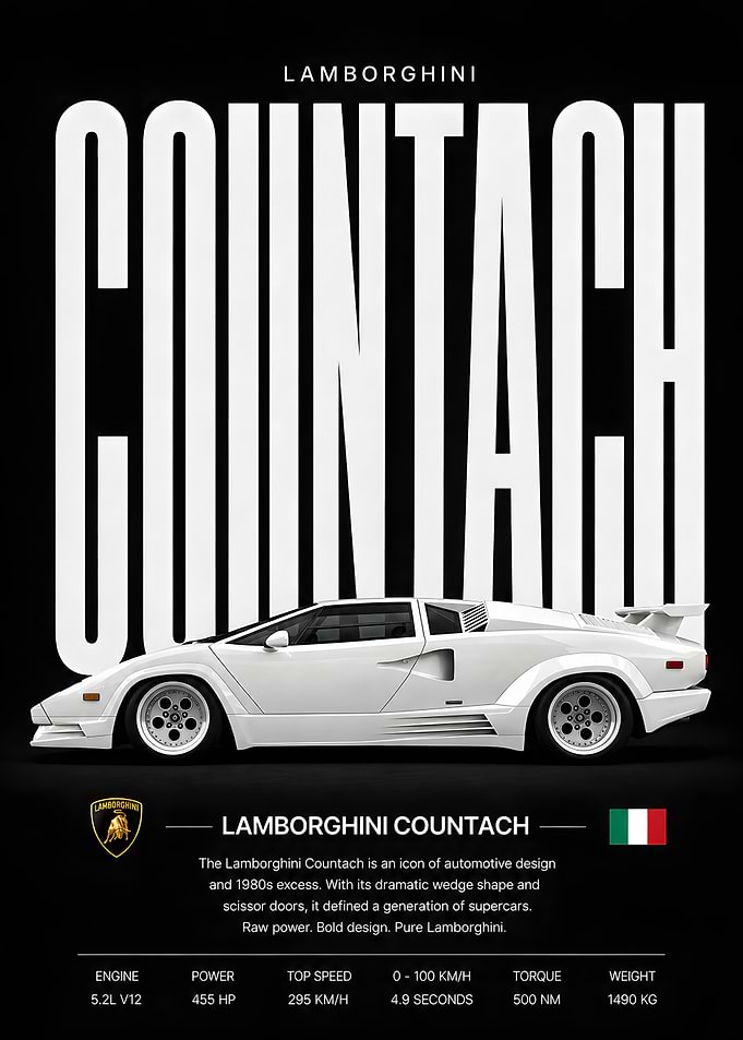 Lamborghini Countach Poster