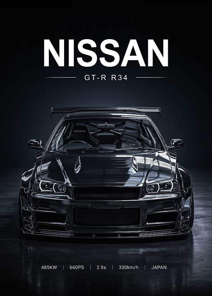 sleek dark black Nissan GT-R R34 Poster