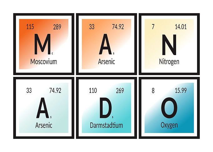 Periodic Table Elements Spell MANADO
