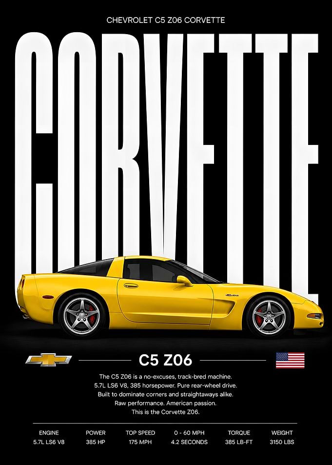Chevrolet C5 Z06 Corvette Poster