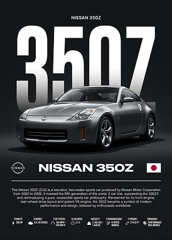 Nissan 350Z Poster