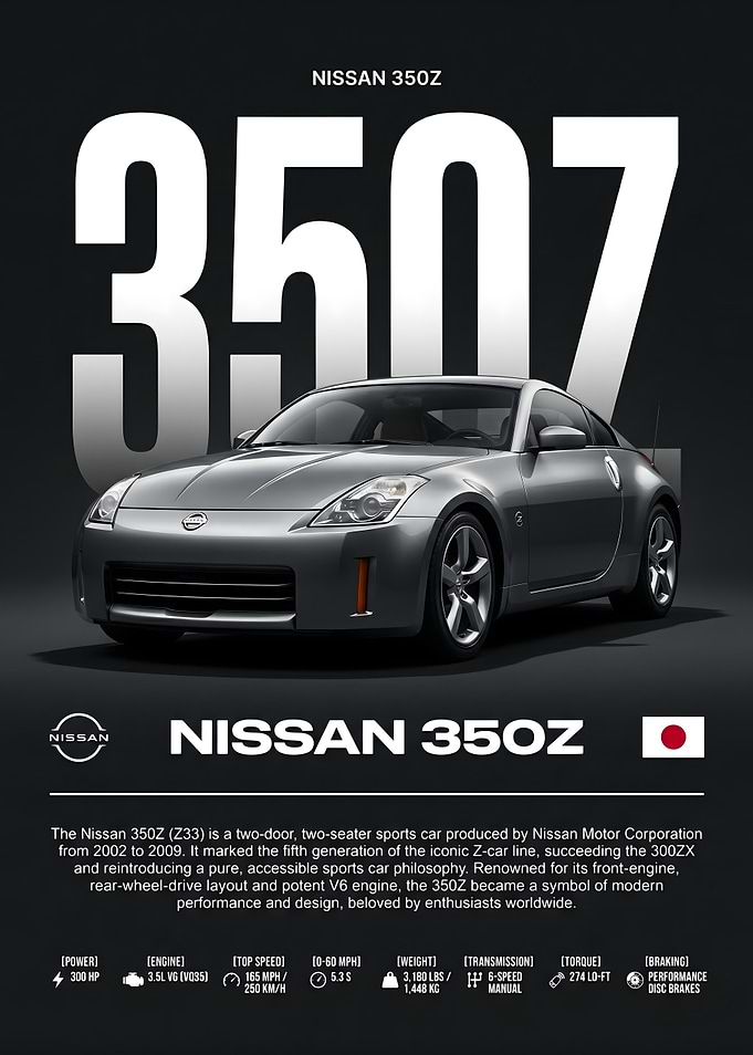 Nissan 350Z Poster