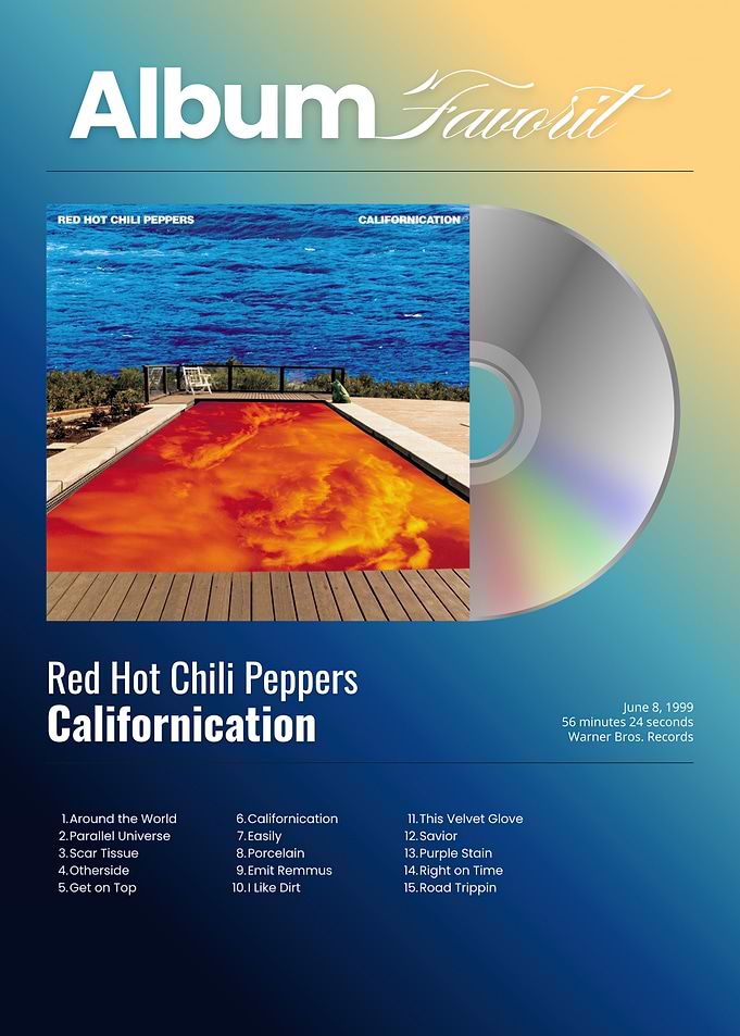 Red Hot Chili Peppers Californication Album Art