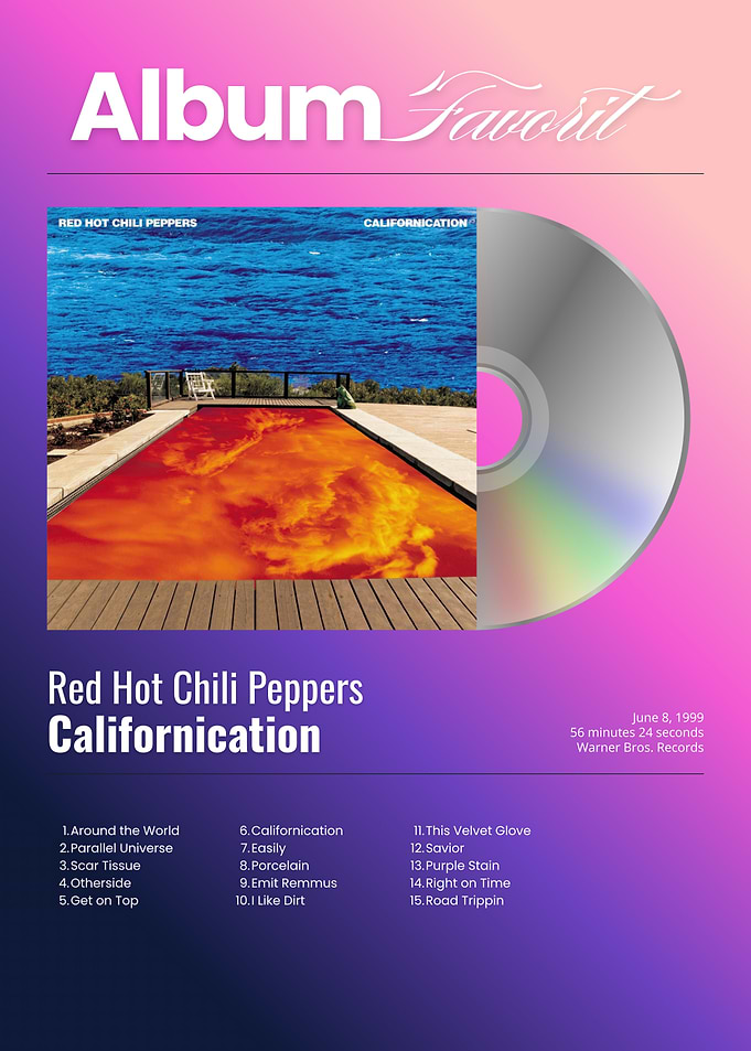Red Hot Chili Peppers Californication Album Art