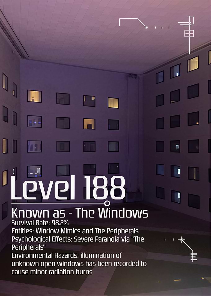 The Backrooms Level 188 Stats Poster