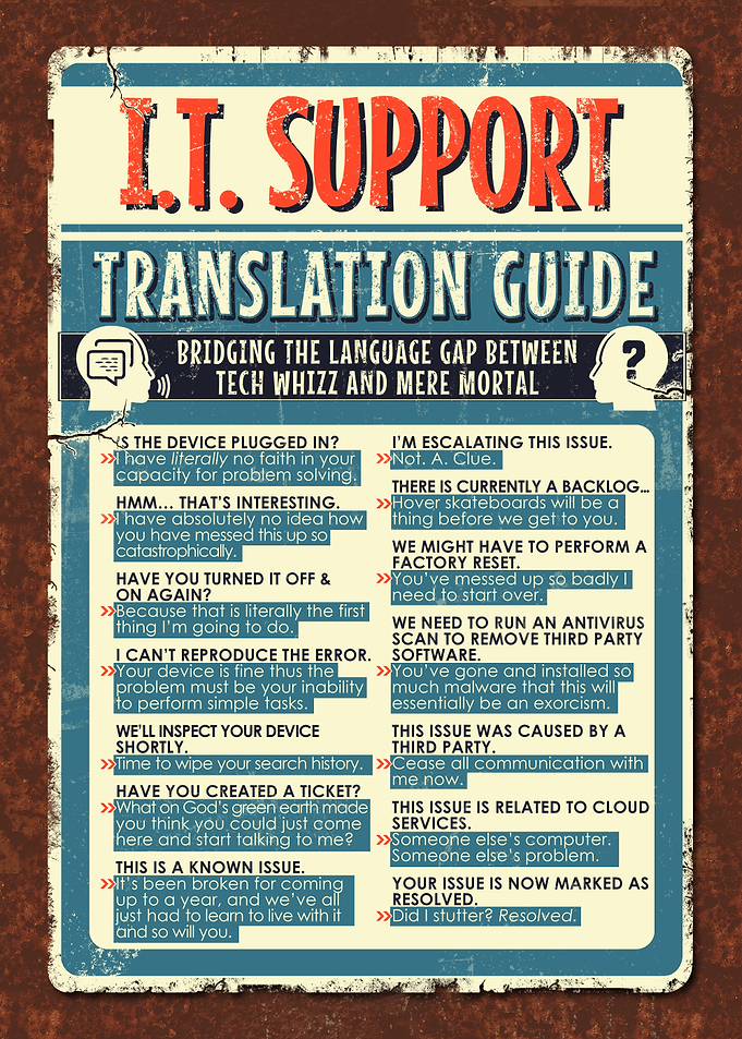 IT Support Translation Guide Vintage Poster