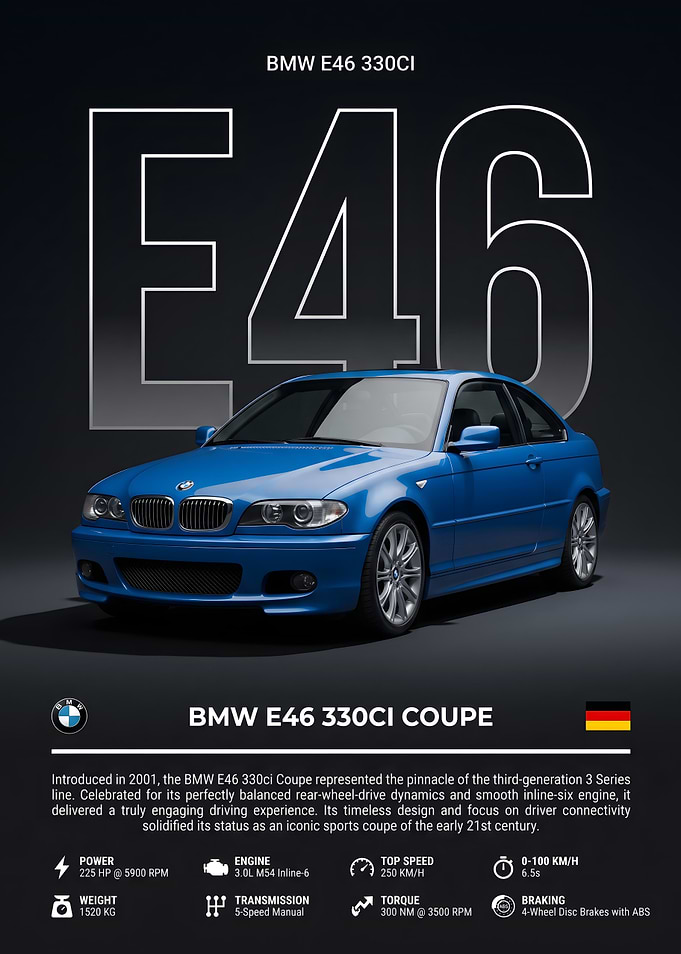 BMW E46 330Ci Coupe Poster