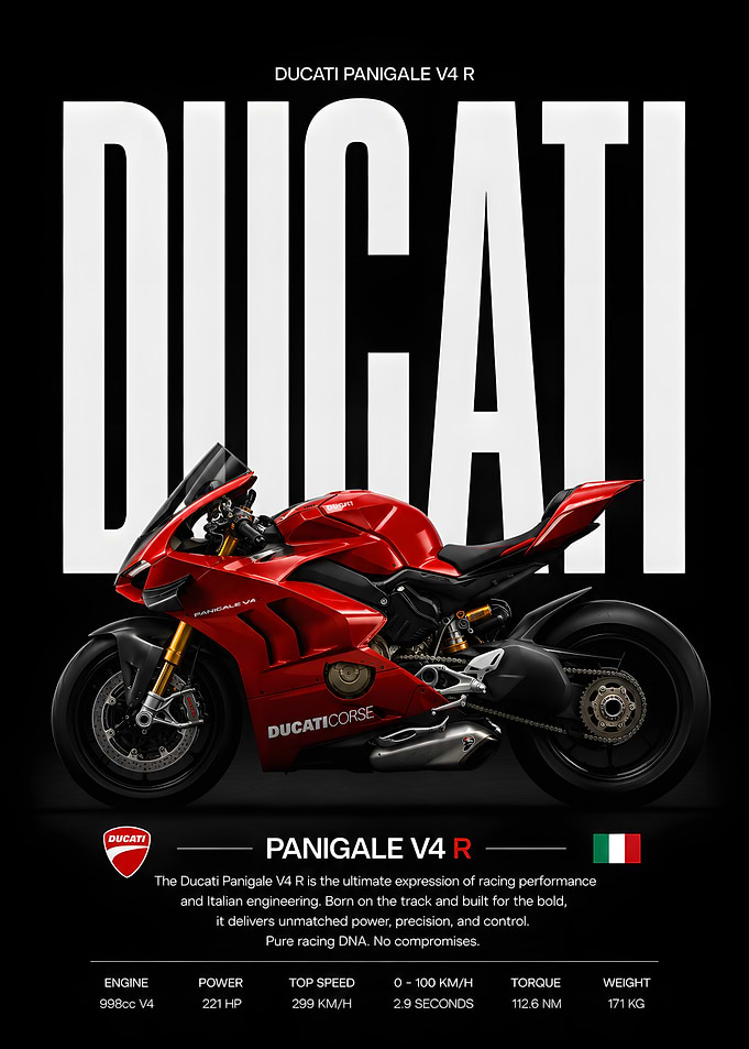 Ducati Panigale V4 R Motorcycle