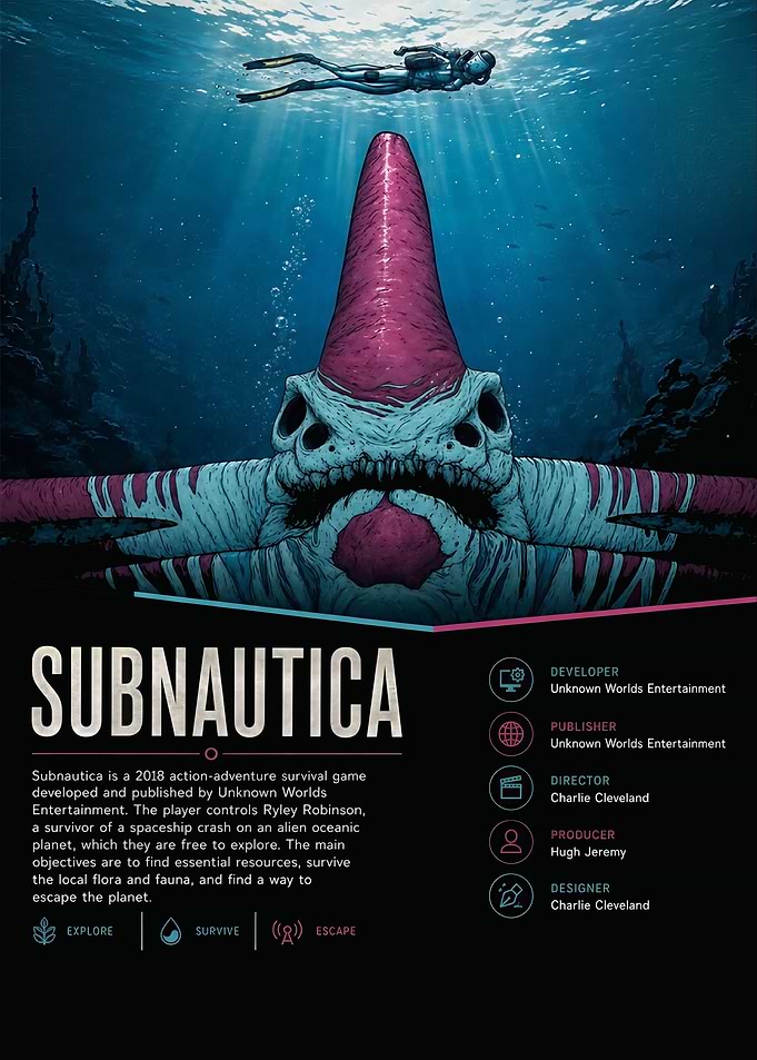 Subnautica Game Poster