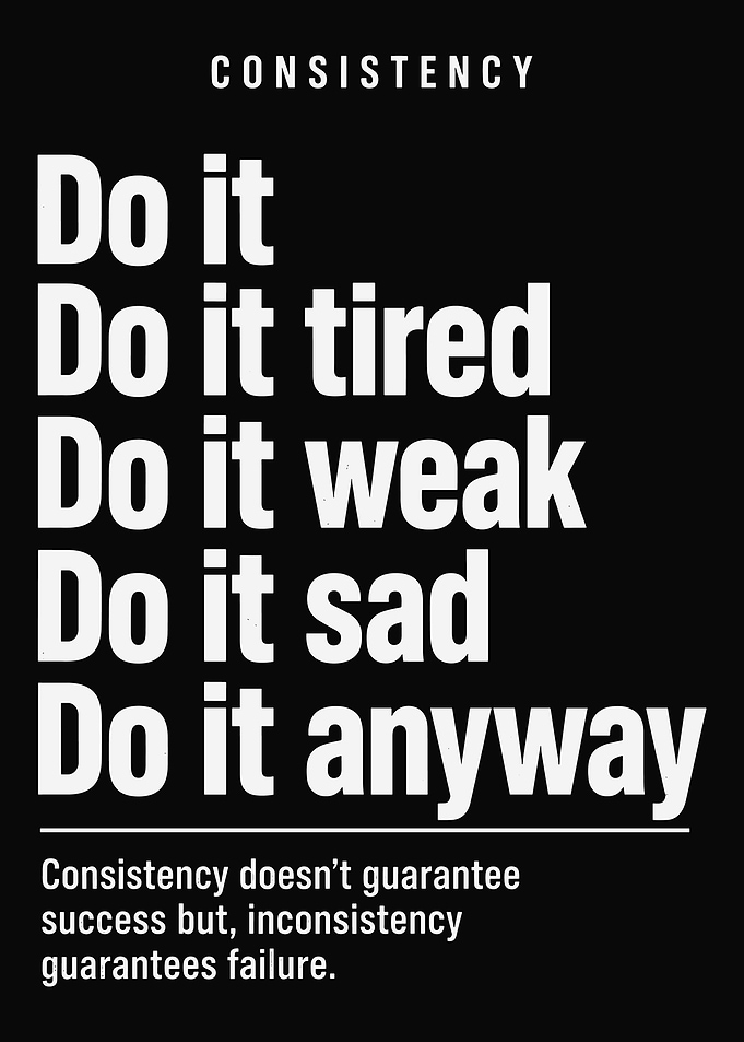 Consistency Motivational Quote Poster Black and White Mindset Wall Art
