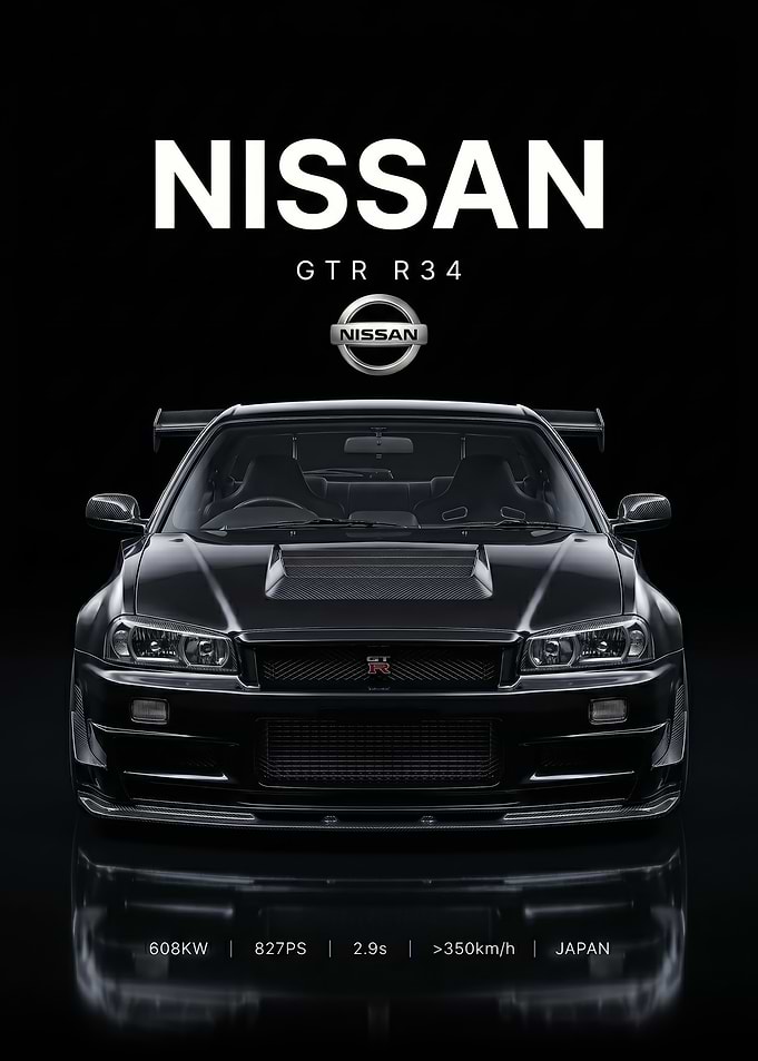 sleek dark Nissan GT-R R34 black car Poster