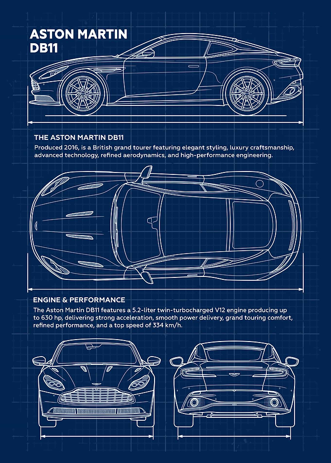 Aston Martin DB11 Blueprint