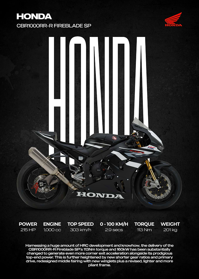 Honda CBR1000RR-R Fireblade SP Motorcycle