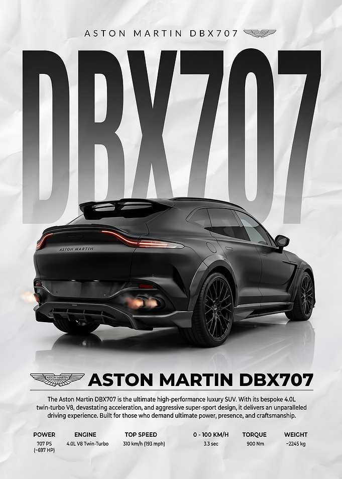 sleek black Aston Martin DBX707 Rear View car poster