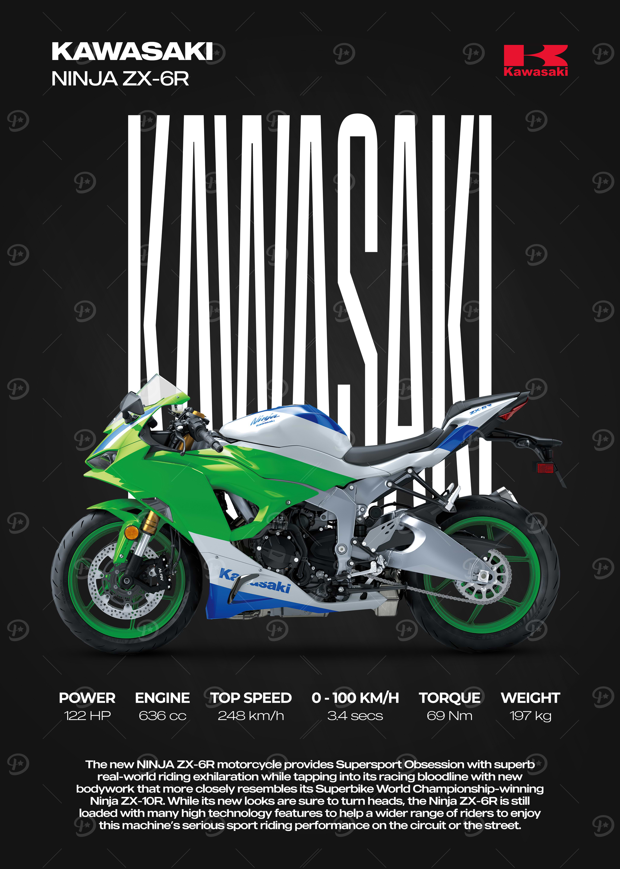 Kawasaki ninja Posters Online - Shop Unique Metal Prints, Pictures
