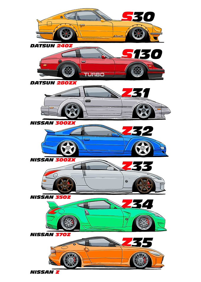 Nissan Z Car Evolution